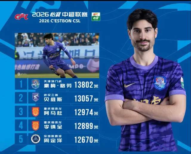 从草根到国家队：李镇全三步走实现梦想