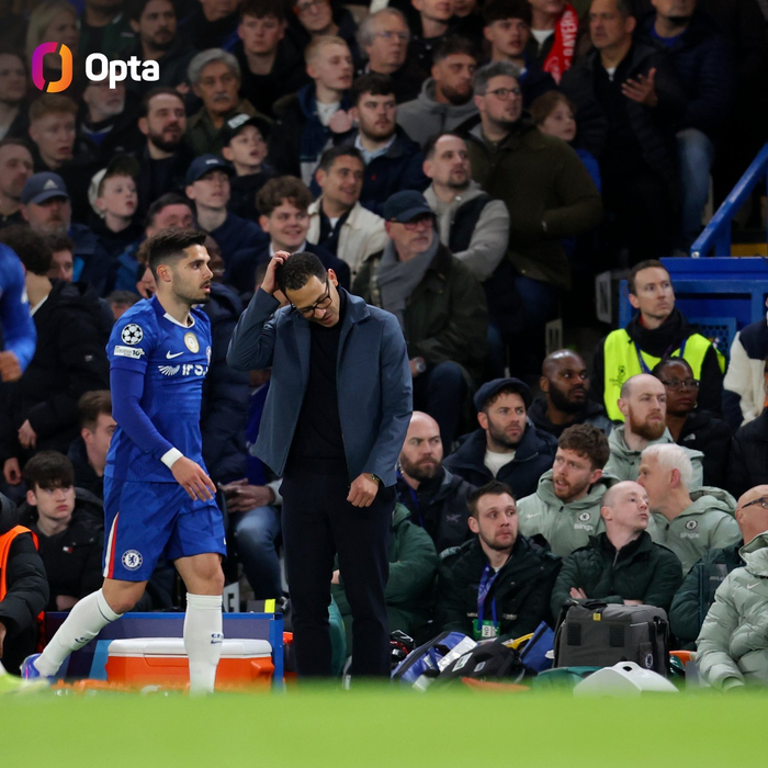 英超四强欧冠同遭淘汰创历史