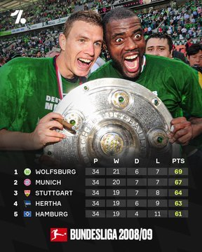 沃尔夫斯堡面临德甲降级危机 历史辉煌与现实困