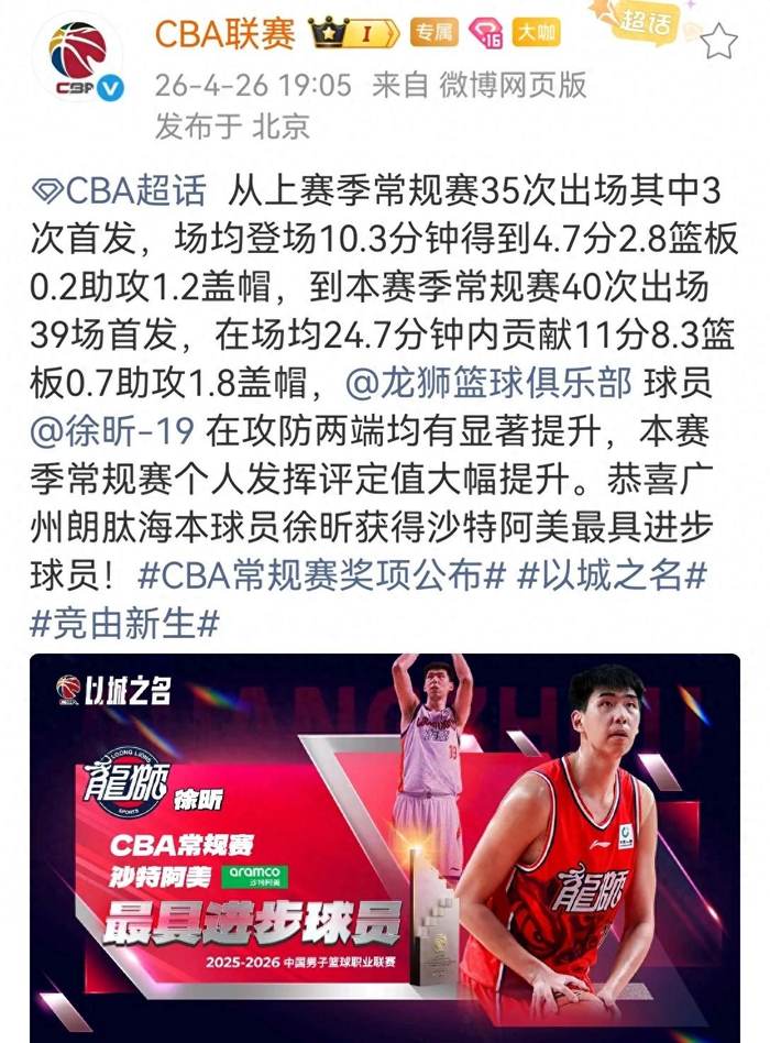 徐昕租借广州龙狮后爆发 德比战对阵旧主展现蜕