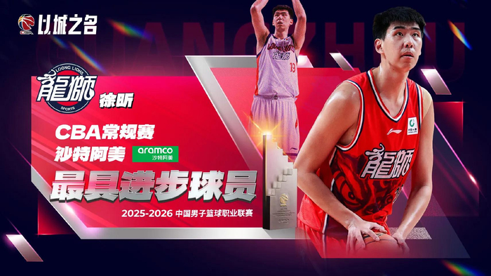 徐昕租借广州龙狮后爆发 德比战对阵旧主展现蜕
